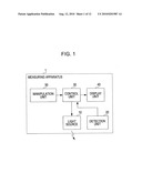 MEASURING APPARATUS AND MEASURING METHOD diagram and image