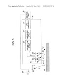 MEASURING APPARATUS AND MEASURING METHOD diagram and image