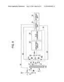 MEASURING APPARATUS AND MEASURING METHOD diagram and image