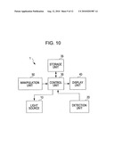 MEASURING APPARATUS AND MEASURING METHOD diagram and image