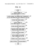 MEASURING APPARATUS AND MEASURING METHOD diagram and image