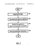 METHOD AND SYSTEM FOR THE AUTOMATIC PROCESSING OF PRINTING DATA FOR A PRINTING OPERATION diagram and image