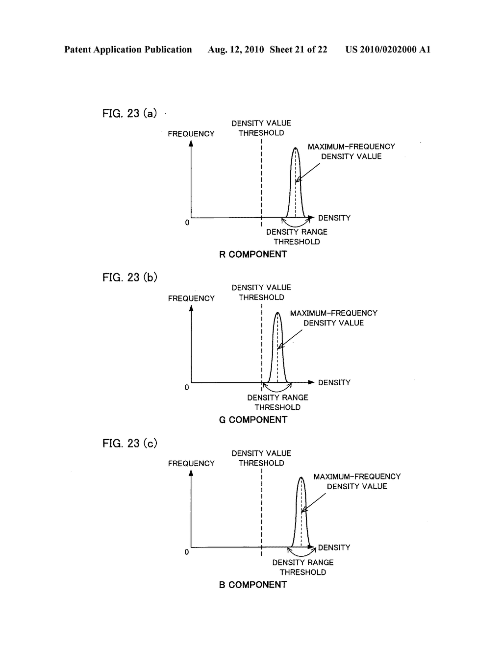 Image processing apparatus, image reading processing apparatus, image forming apparatus, image processing method, image processing program, and storage medium - diagram, schematic, and image 22