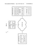 Approach for Securely Printing Policy-Enabled Electronic Documents diagram and image