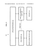 Approach for Securely Printing Policy-Enabled Electronic Documents diagram and image