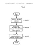 IMAGE FORMING APPARATUS, POWER-SAVING CONTROL METHOD, AND COMPUTER-READABLE RECORDING MEDIUM HAVING RECORDED THEREIN POWER-SAVING CONTROL PROGRAM diagram and image