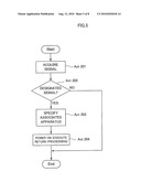 IMAGE FORMING APPARATUS, POWER-SAVING CONTROL METHOD, AND COMPUTER-READABLE RECORDING MEDIUM HAVING RECORDED THEREIN POWER-SAVING CONTROL PROGRAM diagram and image