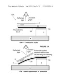 DYNAMIC IMAGING AND/OR IDENTIFICATION APPARATUS AND METHOD THEREOF diagram and image