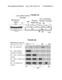 DYNAMIC IMAGING AND/OR IDENTIFICATION APPARATUS AND METHOD THEREOF diagram and image