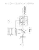 STEREO DISPLAY SYSTEM WITH SCANNING OF LIGHT VALVES diagram and image