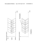 STEREO DISPLAY SYSTEM WITH SCANNING OF LIGHT VALVES diagram and image