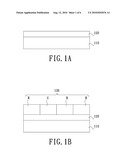 Methods of Fabricating Display Device and Felxible Color Display Medium Module thereof diagram and image