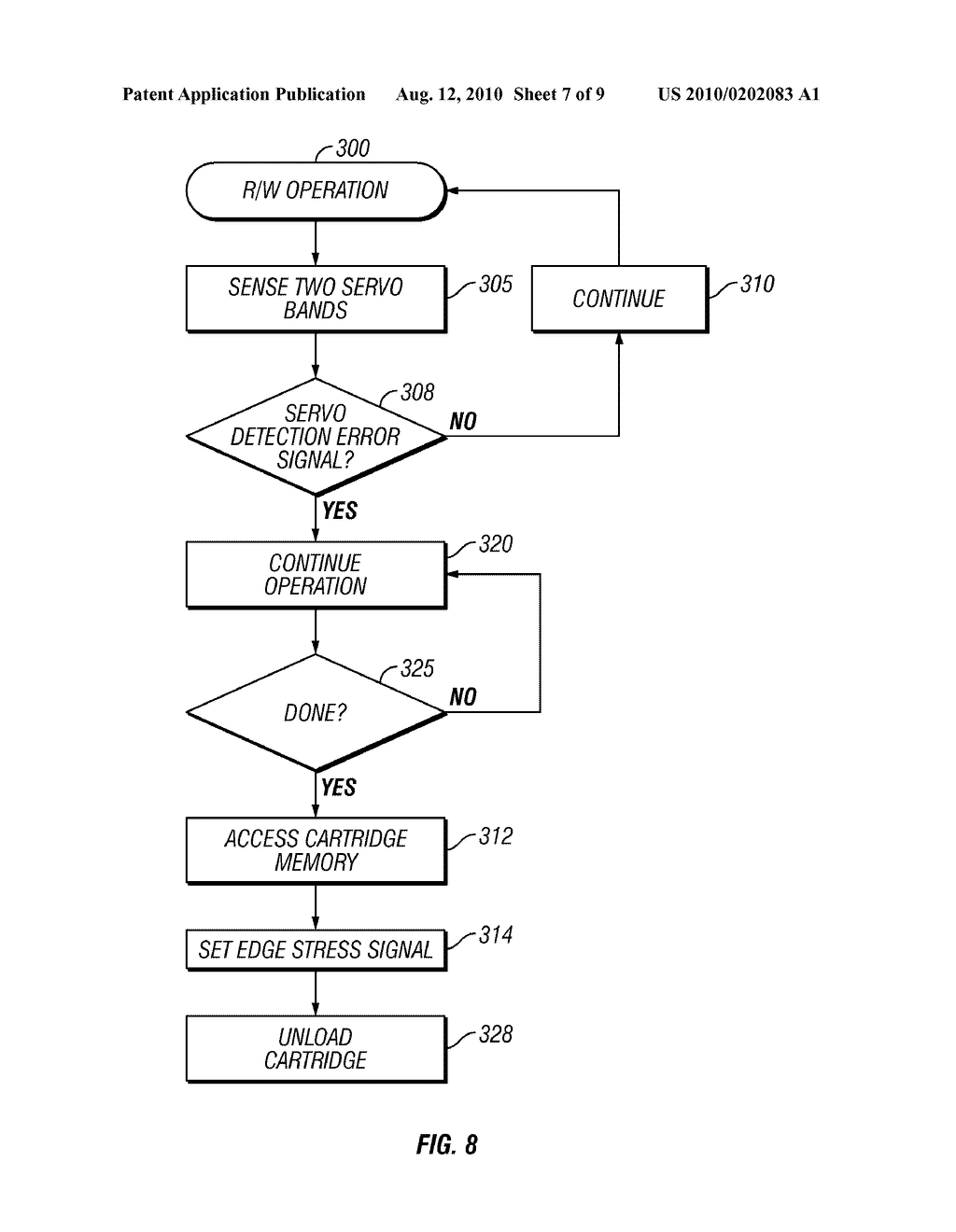 SETTING EDGE STRESS SIGNAL IN MAGNETIC TAPE DATA STORAGE CARTRIDGE MEMORY IN RESPONSE TO SERVO DETECTION ERROR SIGNALS - diagram, schematic, and image 08