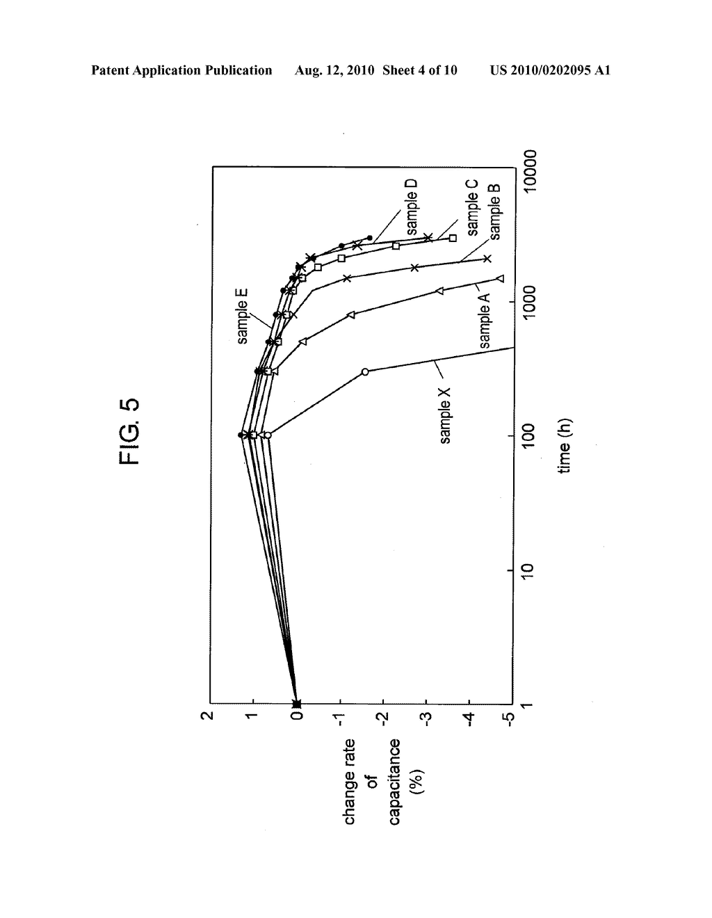 CASE MOLD TYPE CAPACITOR AND METHOD FOR MANUFACTURING THE SAME - diagram, schematic, and image 05