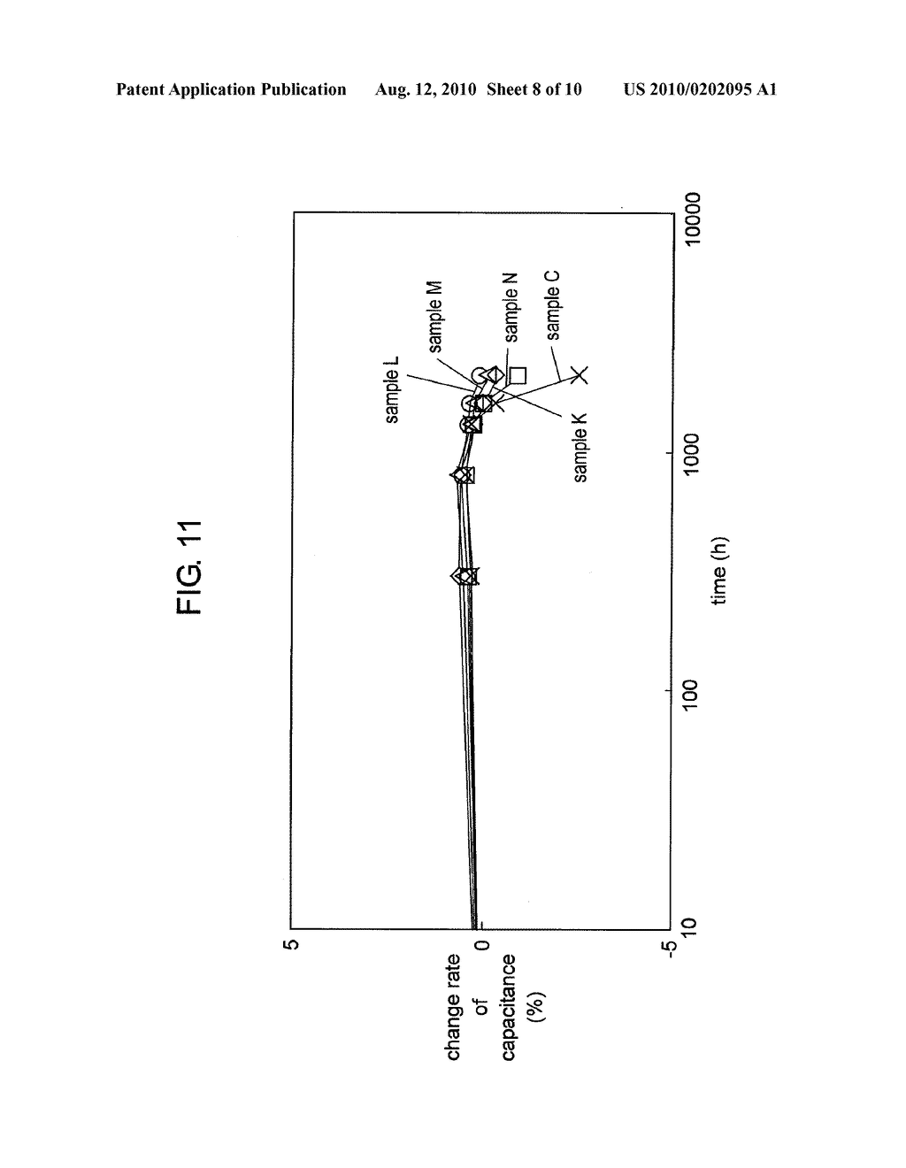 CASE MOLD TYPE CAPACITOR AND METHOD FOR MANUFACTURING THE SAME - diagram, schematic, and image 09