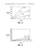 SHIFTED SEGMENT LAYOUT FOR DIFFERENTIAL SIGNAL TRACES TO MITIGATE BUNDLE WEAVE EFFECT diagram and image