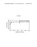 OFFSET REMOVAL CIRCUIT, ASSOCIATIVE MEMORY INCLUDING THE SAME, AND OFFSET VOLTAGE REMOVAL METHOD diagram and image