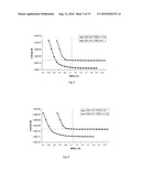 STATIC MEMORY DEVICES diagram and image