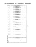 STATIC MEMORY DEVICES diagram and image