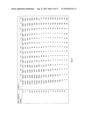 STATIC MEMORY DEVICES diagram and image