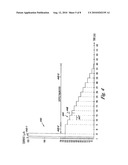 PHASE CHANGE MEMORY diagram and image