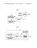 METHOD OF READING NONVOLATILE MEMORY DEVICE AND NONVOLATILE MEMORY DEVICE FOR IMPLEMENTING THE METHOD diagram and image