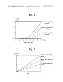 NONVOLATILE MEMORY DEVICE AND METHOD FOR PROGRAMMING THE SAME diagram and image