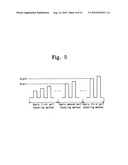 NONVOLATILE MEMORY DEVICE AND METHOD FOR PROGRAMMING THE SAME diagram and image