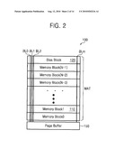 NON-VOLATILE MEMORY DEVICE AND SYSTEM HAVING REDUCED BIT LINE BIAS TIME diagram and image