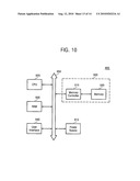 NON-VOLATILE MEMORY DEVICE AND SYSTEM HAVING REDUCED BIT LINE BIAS TIME diagram and image