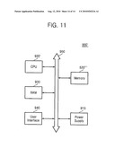 NON-VOLATILE MEMORY DEVICE AND SYSTEM HAVING REDUCED BIT LINE BIAS TIME diagram and image