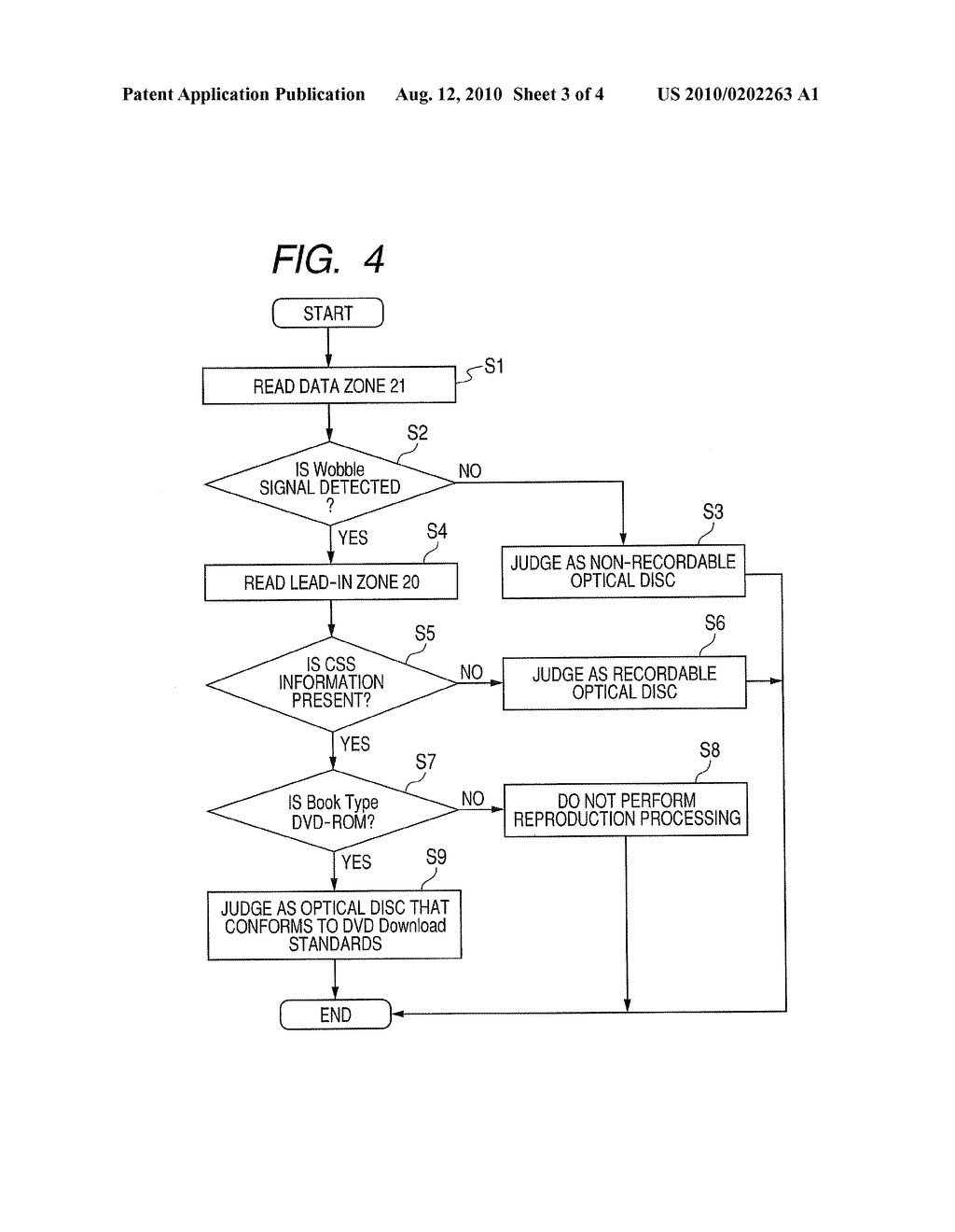 METHOD FOR JUDGING OPTICAL DISC, OPTICAL DISC DEVICE AND PROGRAM - diagram, schematic, and image 04