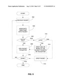 JITTER MANAGEMENT FOR PACKET DATA NETWORK BACKHAUL OF CALL DATA diagram and image