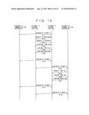 WIRELESS COMMUNICATION SYSTEM, WIRELESS COMMUNICATION CONTROL APPARATUS AND WIRELESS COMMUNICATION CONTROL METHOD, AND COMPUTER PROGRAM diagram and image