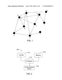 SYSTEMS AND METHODS FOR SPACE-TIME DETERMINATIONS WITH REDUCED NETWORK TRAFFIC diagram and image