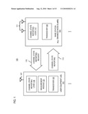 METHOD AND APPARATUS FOR PROVIDING CHANNEL STATE REPORTING diagram and image