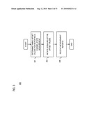 METHOD AND APPARATUS FOR PROVIDING CHANNEL STATE REPORTING diagram and image