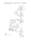 METHOD AND APPARATUS FOR PROVIDING CHANNEL STATE REPORTING diagram and image