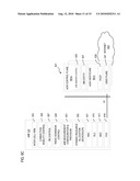 METHOD AND APPARATUS FOR PROVIDING CHANNEL STATE REPORTING diagram and image