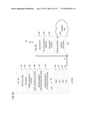 METHOD AND APPARATUS FOR PROVIDING CHANNEL STATE REPORTING diagram and image