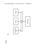 METHOD AND APPARATUS FOR PROVIDING CHANNEL STATE REPORTING diagram and image