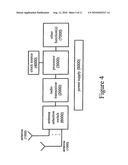 WIRELESS COMMUNICATION SYSTEM diagram and image