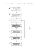 MESSAGE BROADCASTING diagram and image