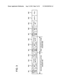 MOBILE COMMUNICATION CONTROL METHOD, DATA COMMUNICATION DEVICE, MOBILE BASE STATION, AND MOBILE TERMINAL diagram and image