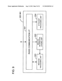 MOBILE COMMUNICATION CONTROL METHOD, DATA COMMUNICATION DEVICE, MOBILE BASE STATION, AND MOBILE TERMINAL diagram and image