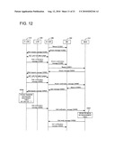 MOBILE COMMUNICATION CONTROL METHOD, DATA COMMUNICATION DEVICE, MOBILE BASE STATION, AND MOBILE TERMINAL diagram and image