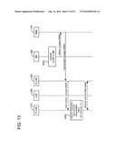 MOBILE COMMUNICATION CONTROL METHOD, DATA COMMUNICATION DEVICE, MOBILE BASE STATION, AND MOBILE TERMINAL diagram and image