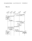 MOBILE COMMUNICATION CONTROL METHOD, DATA COMMUNICATION DEVICE, MOBILE BASE STATION, AND MOBILE TERMINAL diagram and image