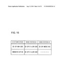 MOBILE COMMUNICATION CONTROL METHOD, DATA COMMUNICATION DEVICE, MOBILE BASE STATION, AND MOBILE TERMINAL diagram and image