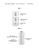 METHOD OF SCHEDULING FOR ENHANCED DEDICATED CHANNEL (E-DCH) diagram and image